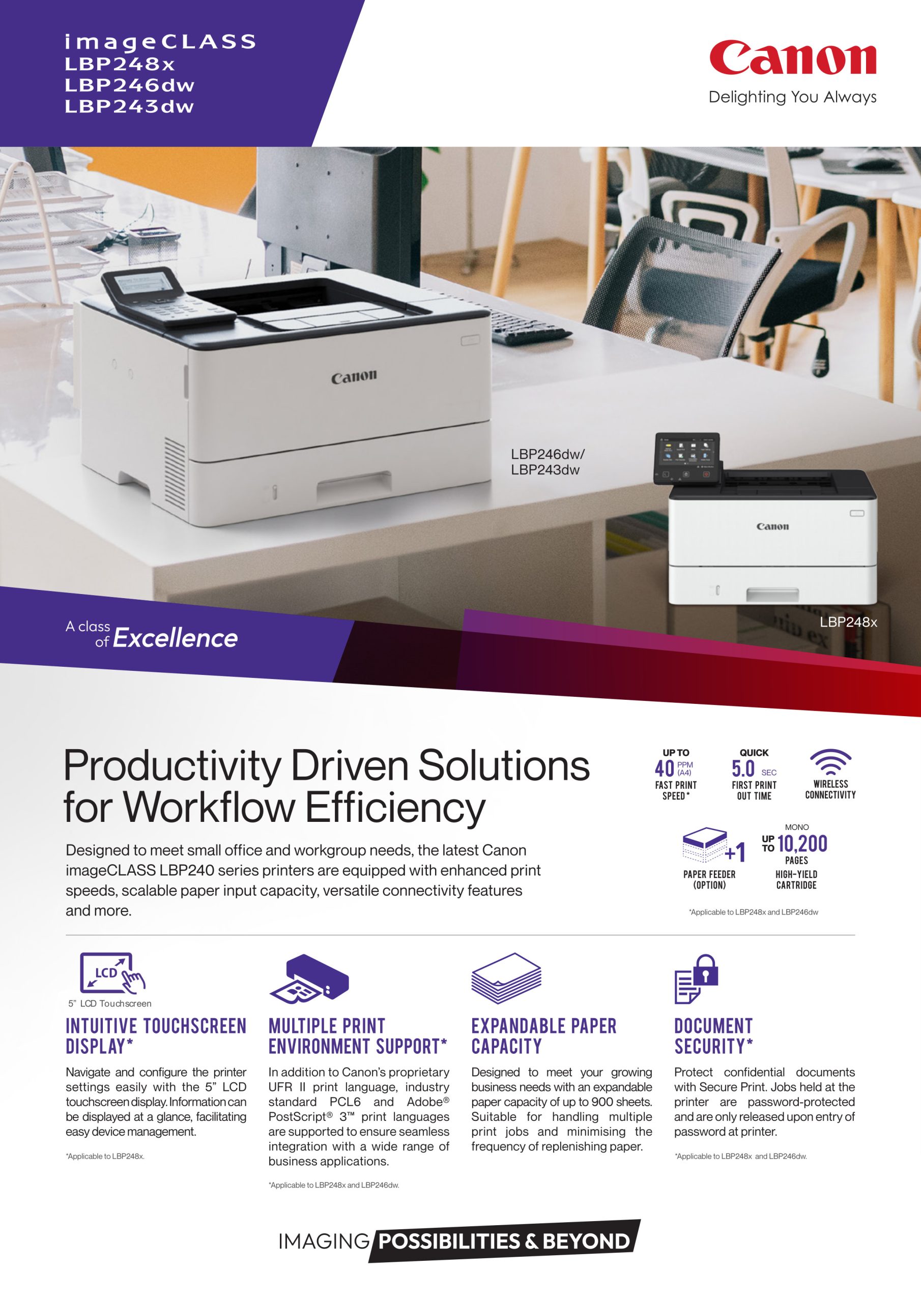 Canon imageCLASS LBP243dw datasheet features