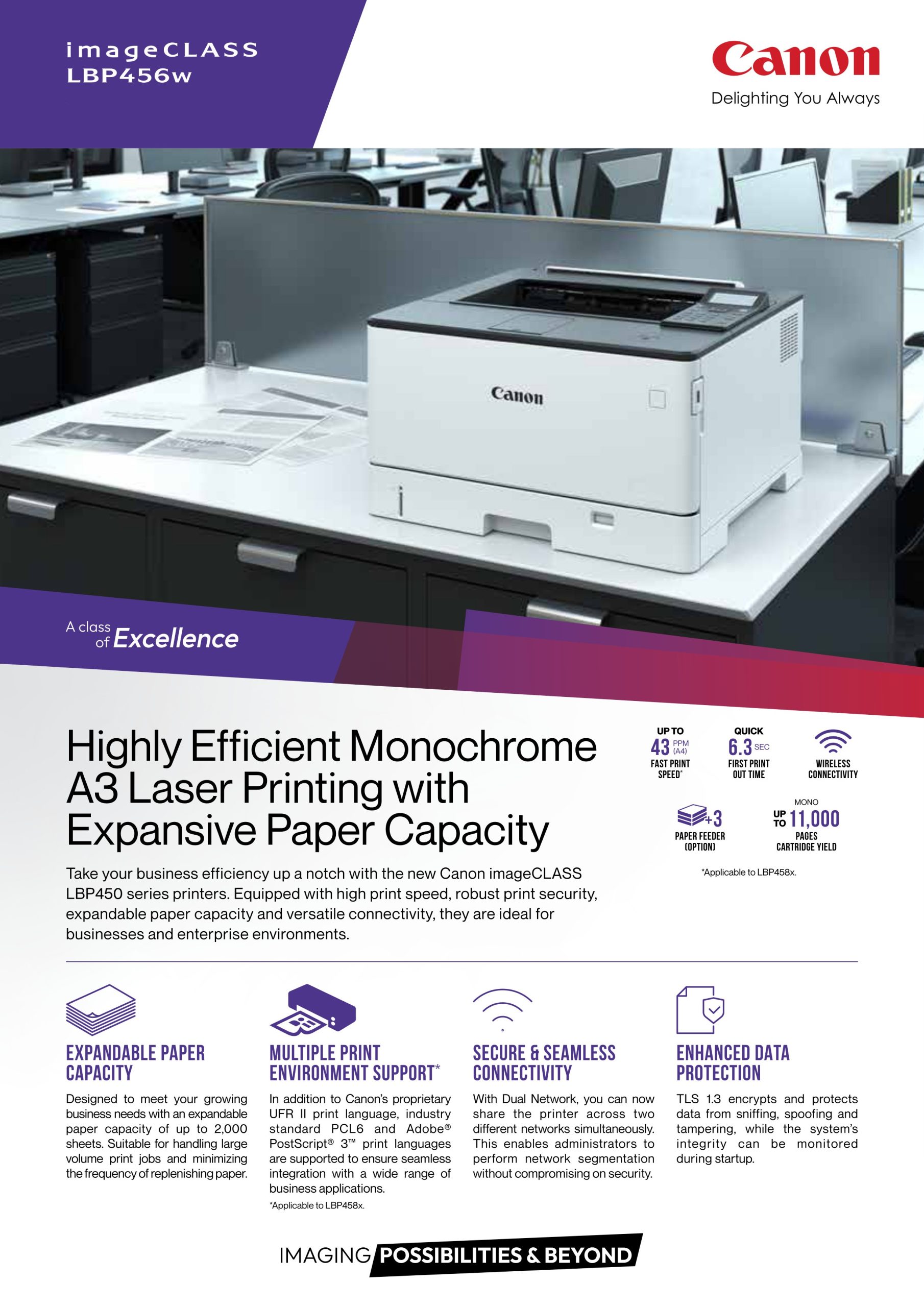 Canon imageCLASS LBP456w datasheet features