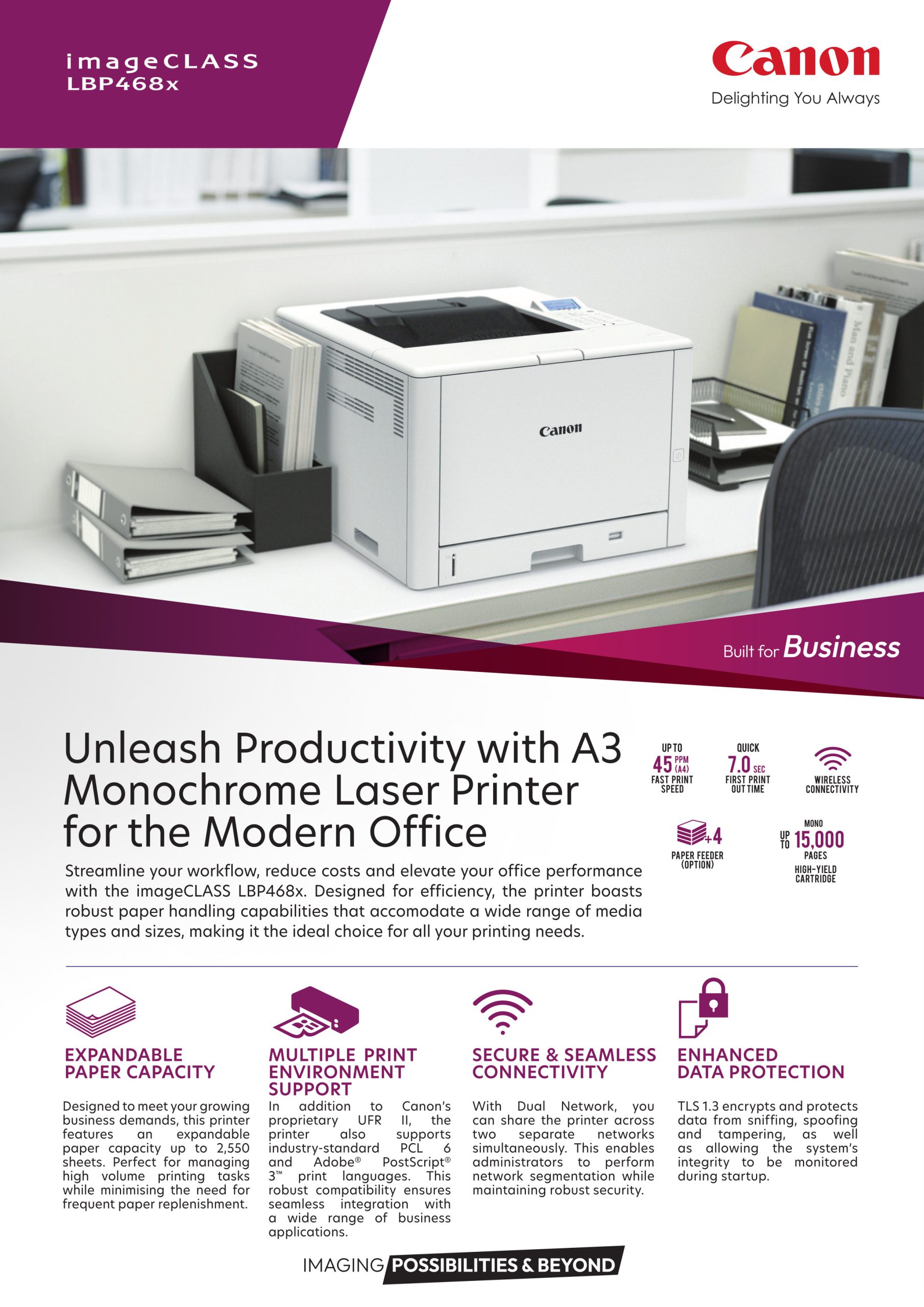 Canon imageCLASS LBP468x datasheet features