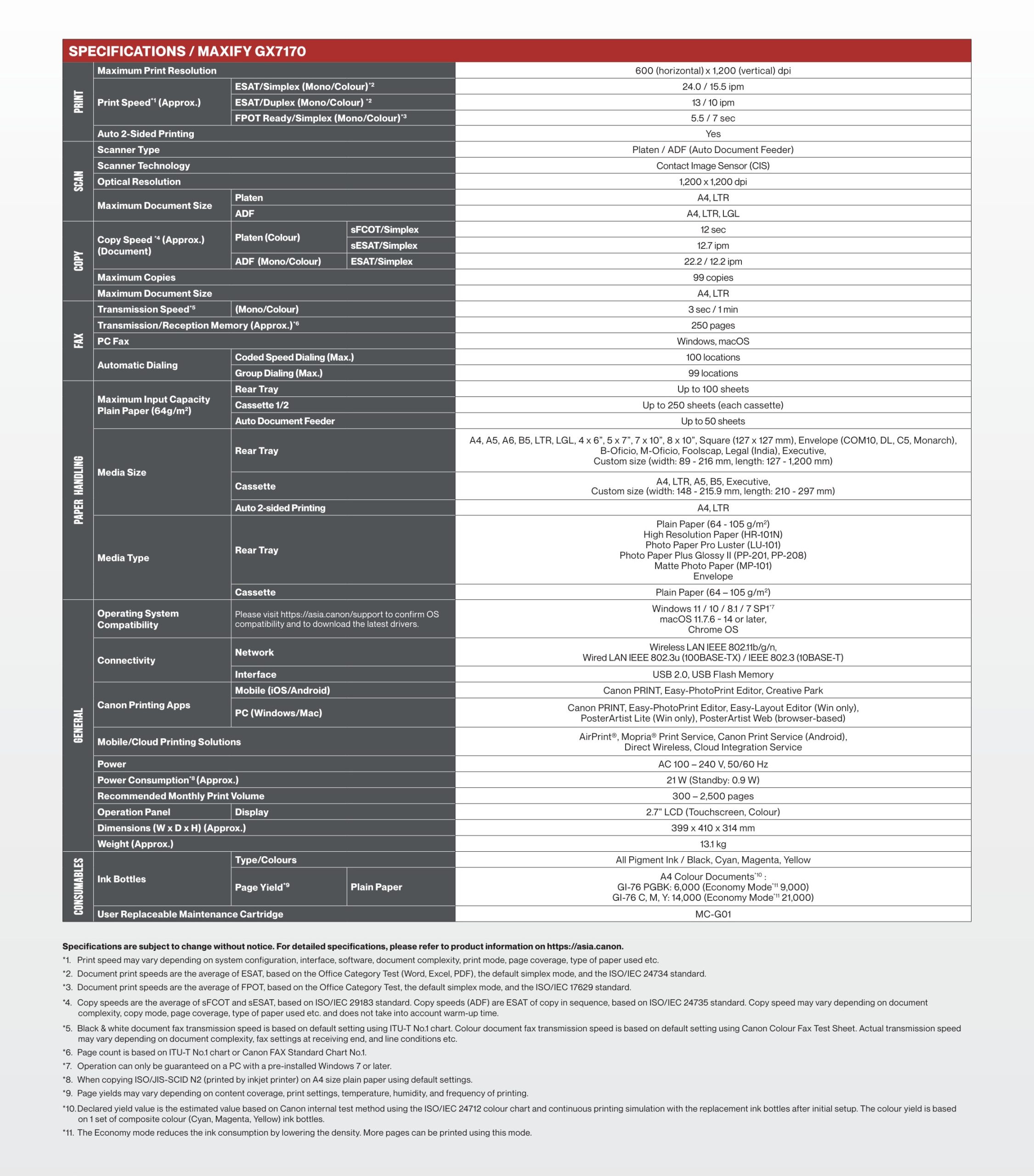 Canon MAXIFY MegaTank GX7170 specifications