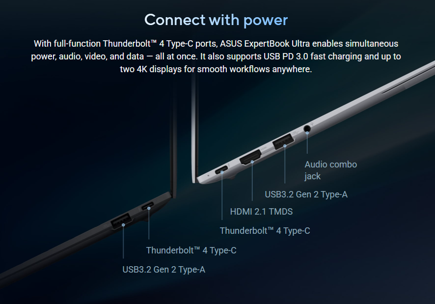 ASUS ExpertBook Ultra ports